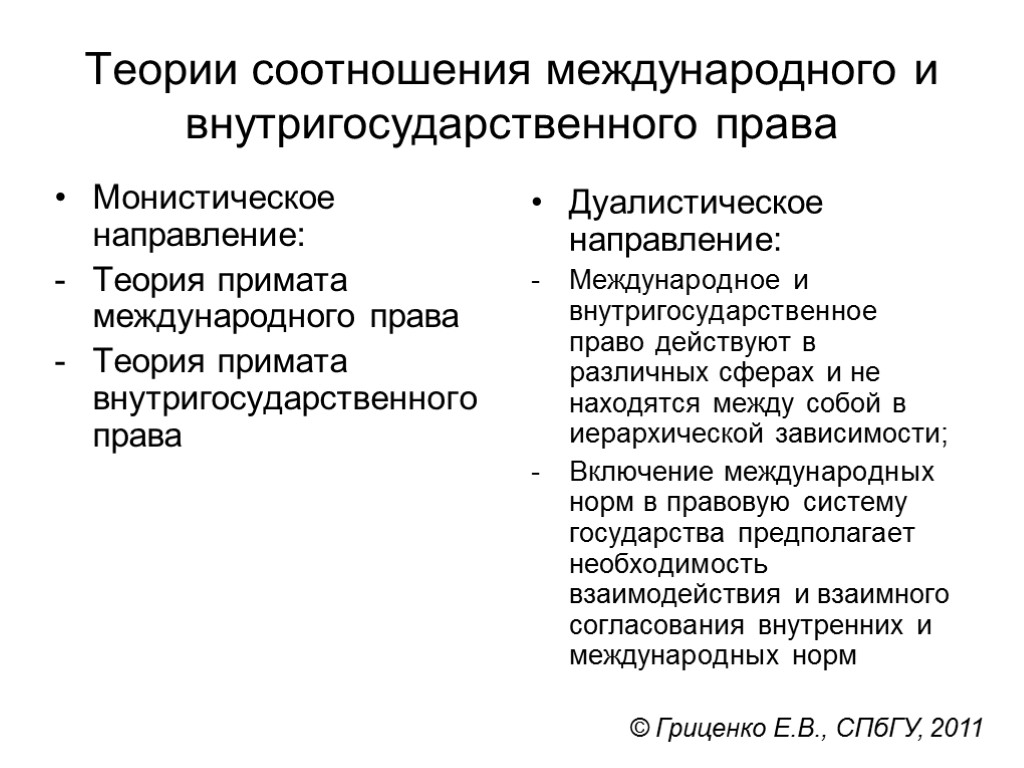 Теории соотношения международного и внутригосударственного права Монистическое направление: Теория примата международного права Теория примата